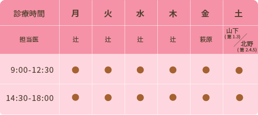 皮膚科診療スケジュール