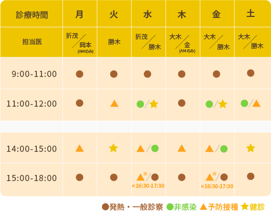 小児科診療スケジュール