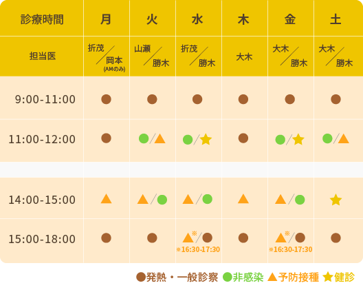 小児科診療スケジュール