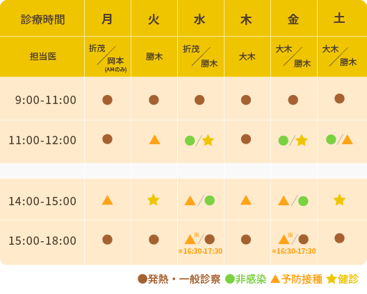 小児科診療スケジュール