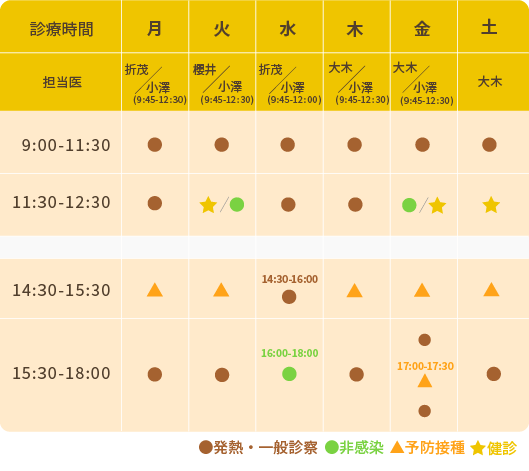 小児科診療スケジュール