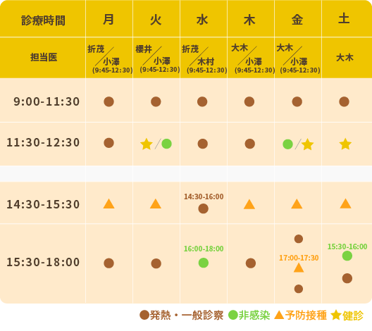 小児科診療スケジュール